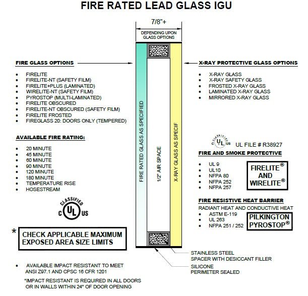 Fire Rated Insulated Glass Units (IGUs) - Lead Glass Pro